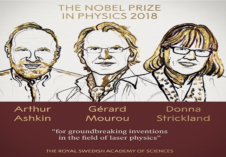 Физики 2018. Arthur Ashkin Nobel Prize. Nobel Prize winners in physics. Nobel Prize women physics illustration.